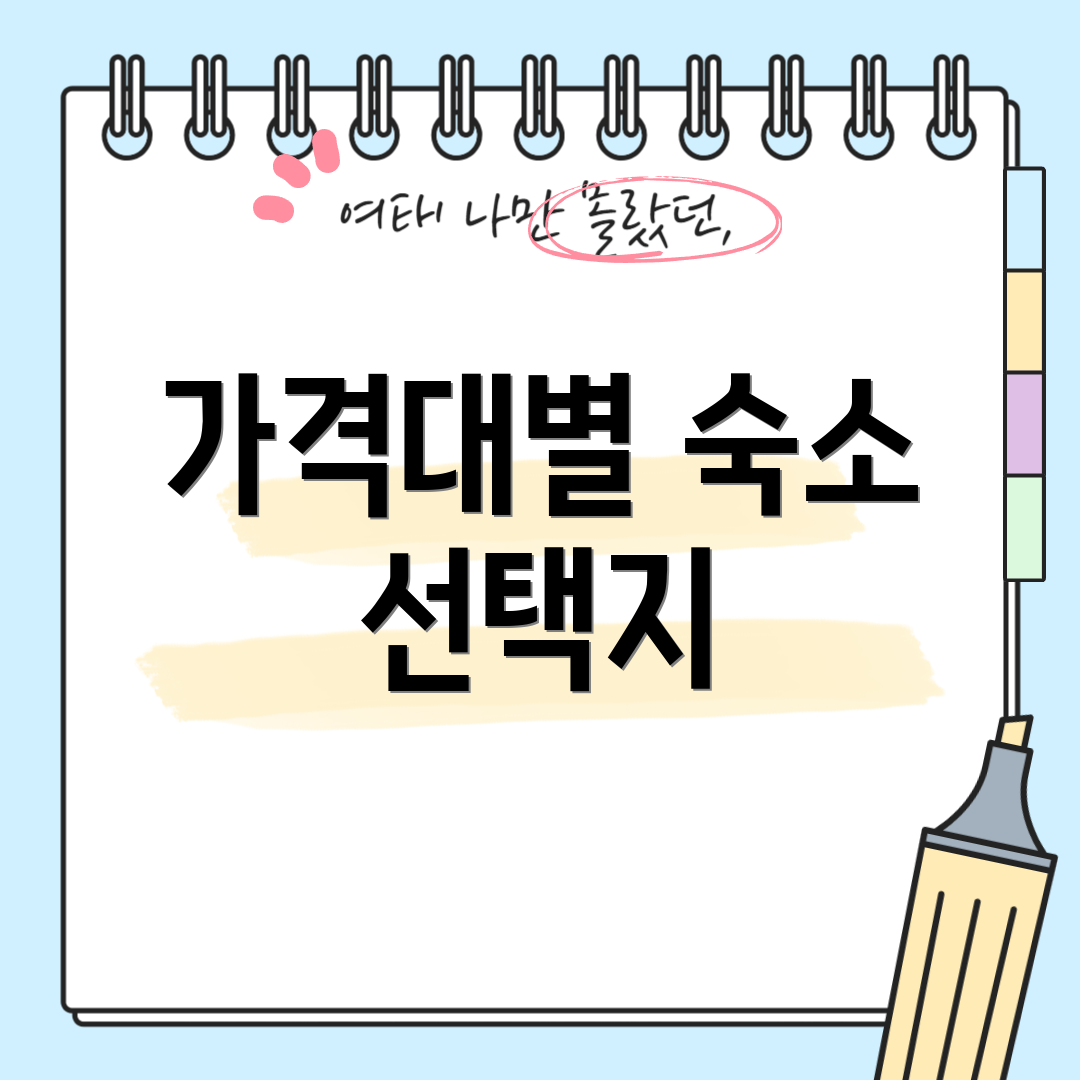 가격대별 숙소 선택지