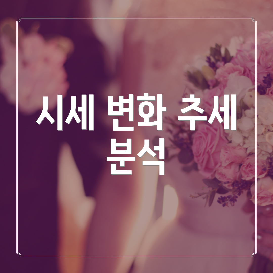 시세 변화 추세 분석