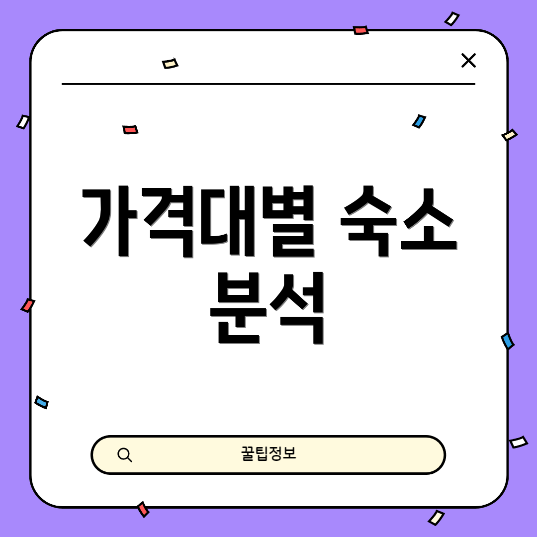 가격대별 숙소 분석