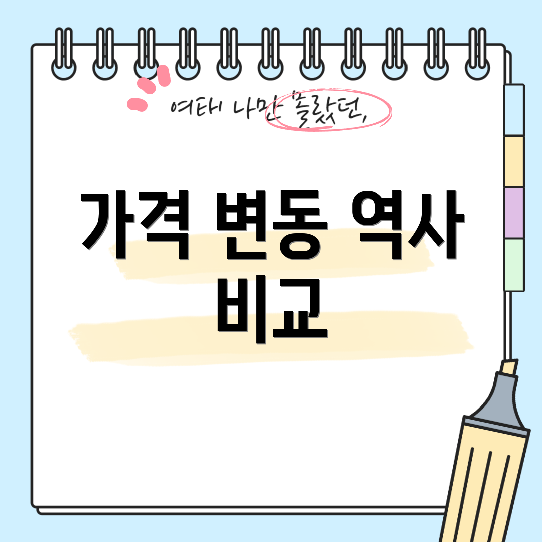 가격 변동 역사 비교