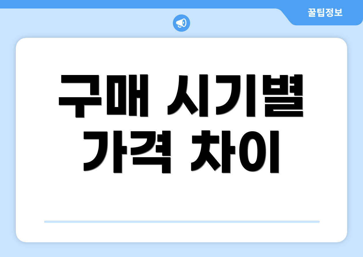 구매 시기별 가격 차이