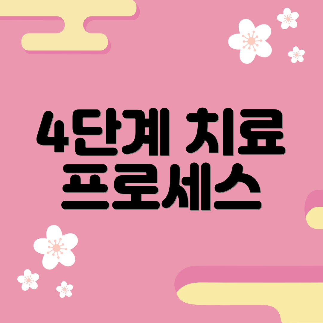 4단계 치료 프로세스