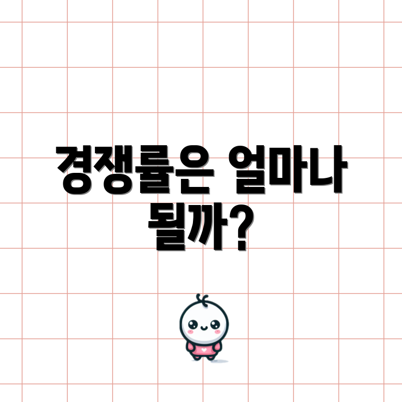 경쟁률은 얼마나 될까?