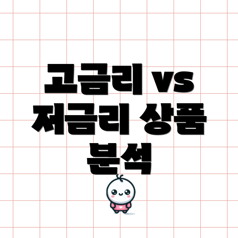 고금리 vs 저금리 상품 분석