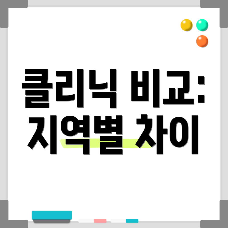 클리닉 비교: 지역별 차이