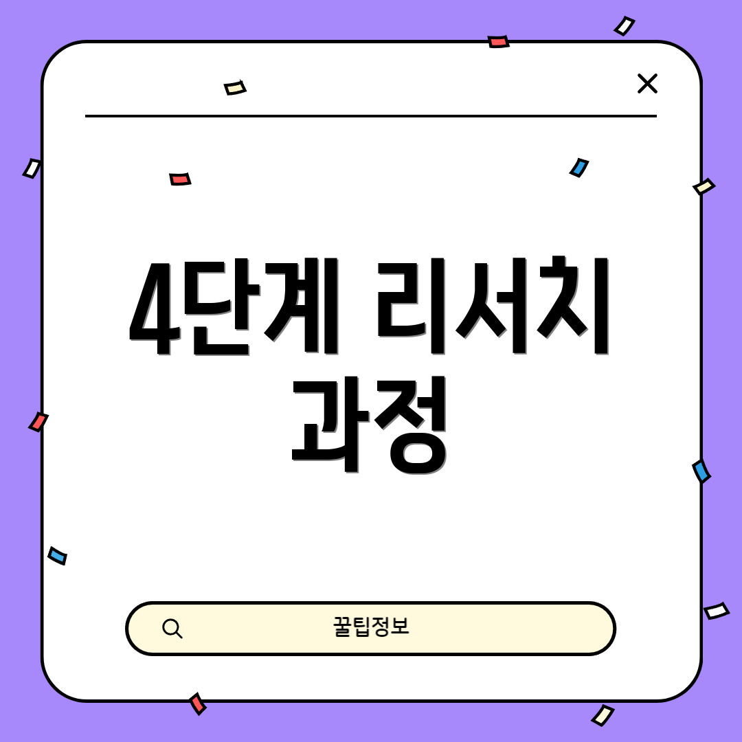 4단계 리서치 과정