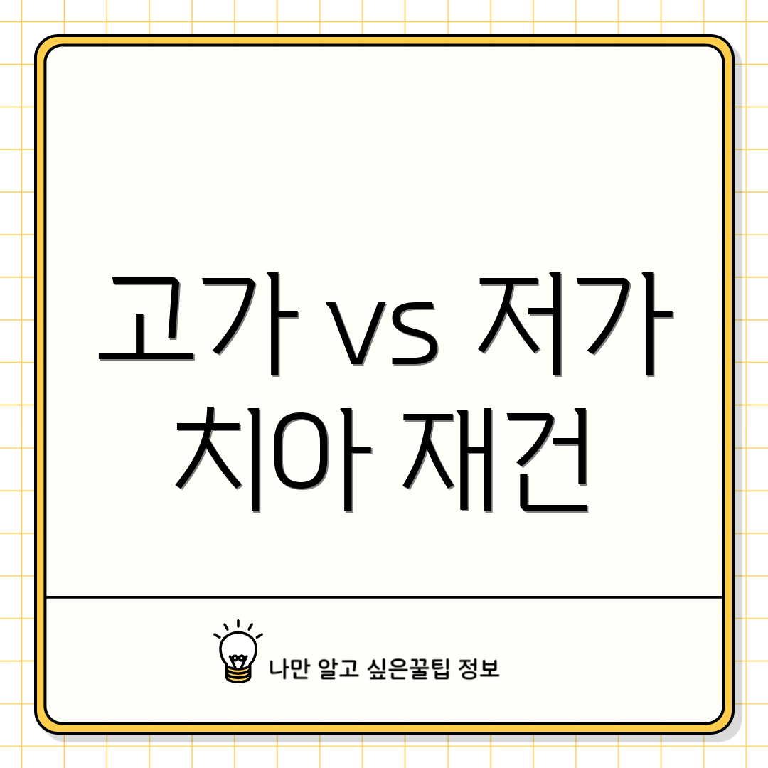 고가 vs 저가 치아 재건