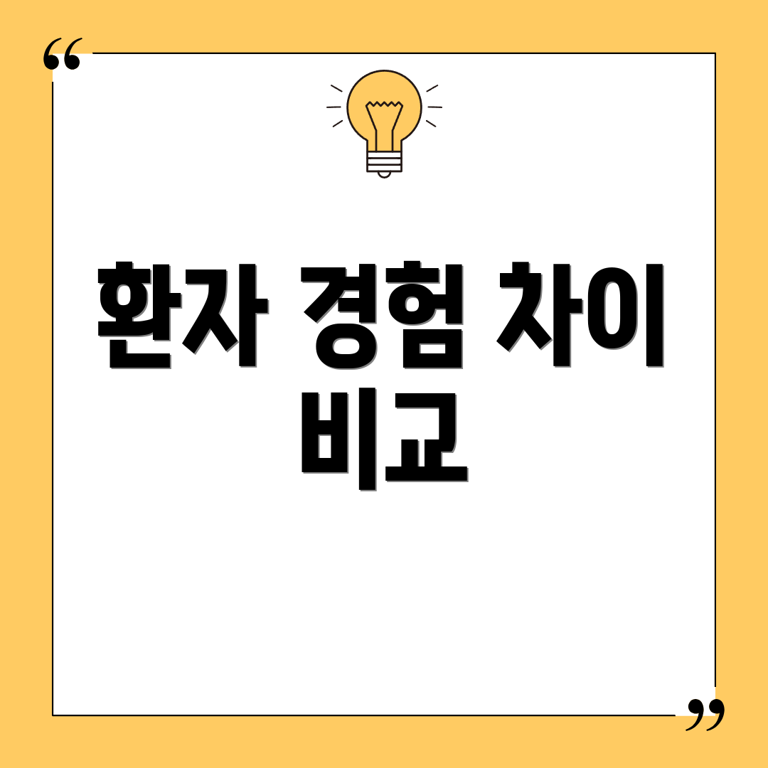 환자 경험 차이 비교