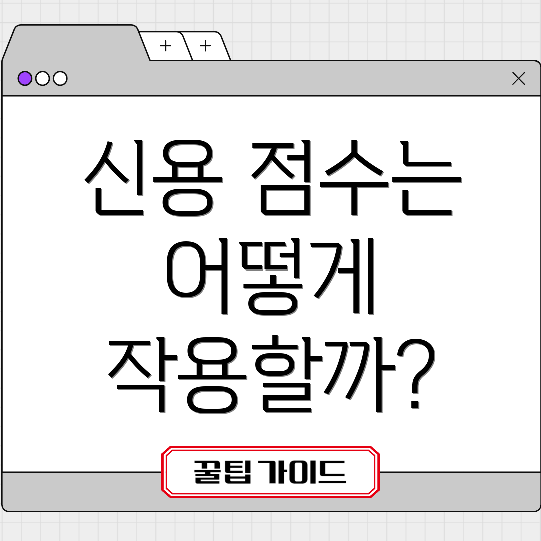 신용 점수는 어떻게 작용할까?