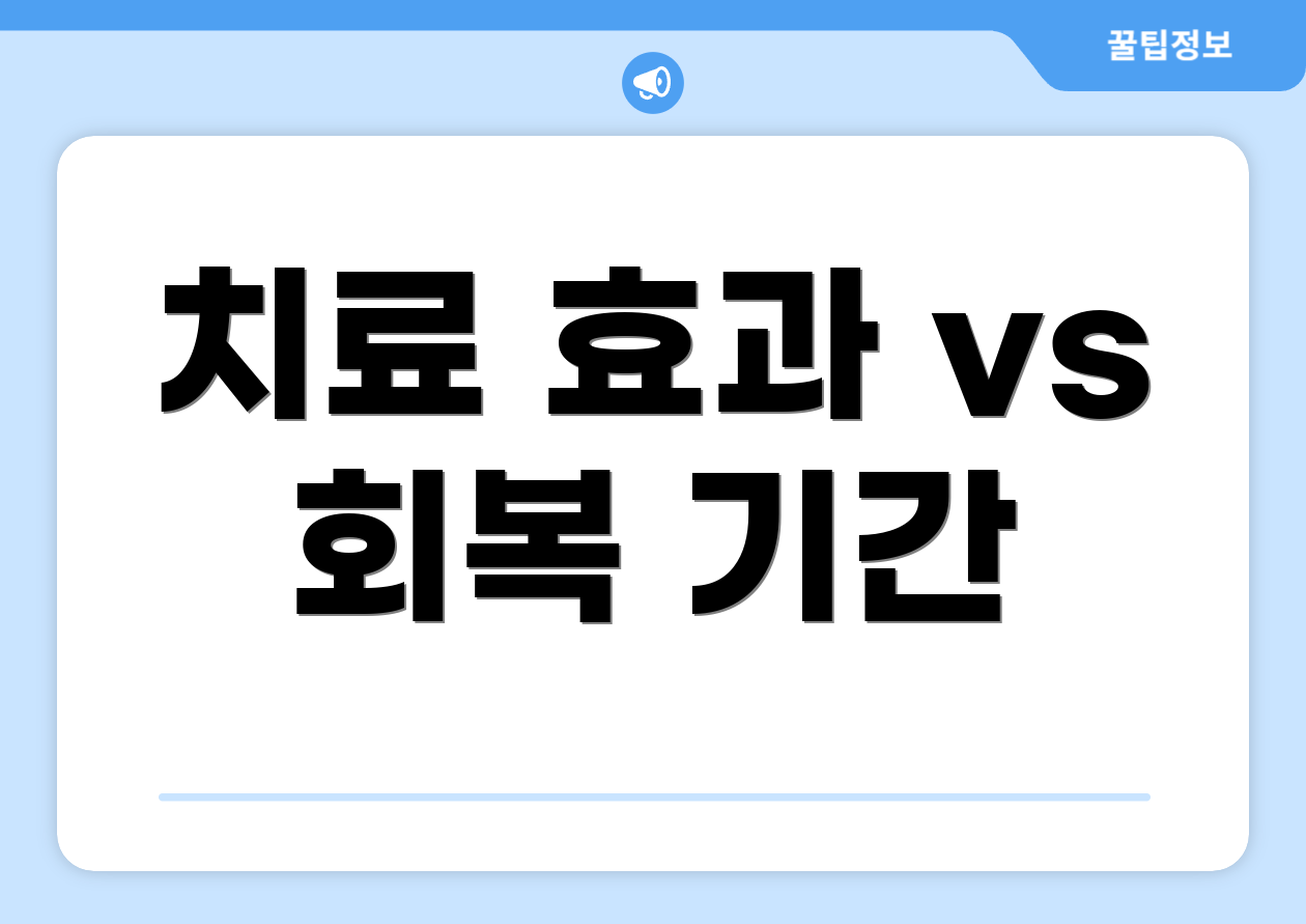 치료 효과 vs 회복 기간