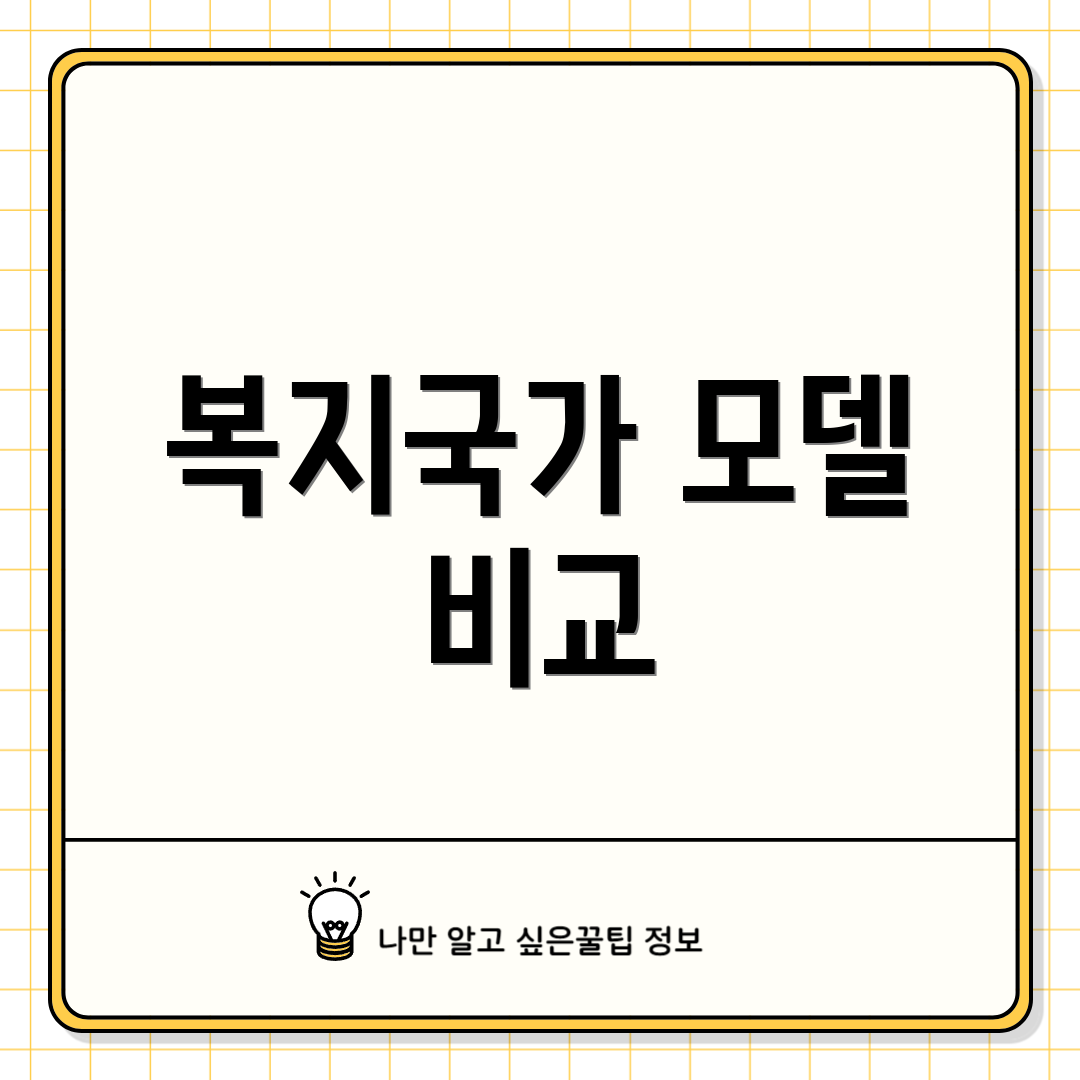 복지국가 모델 비교