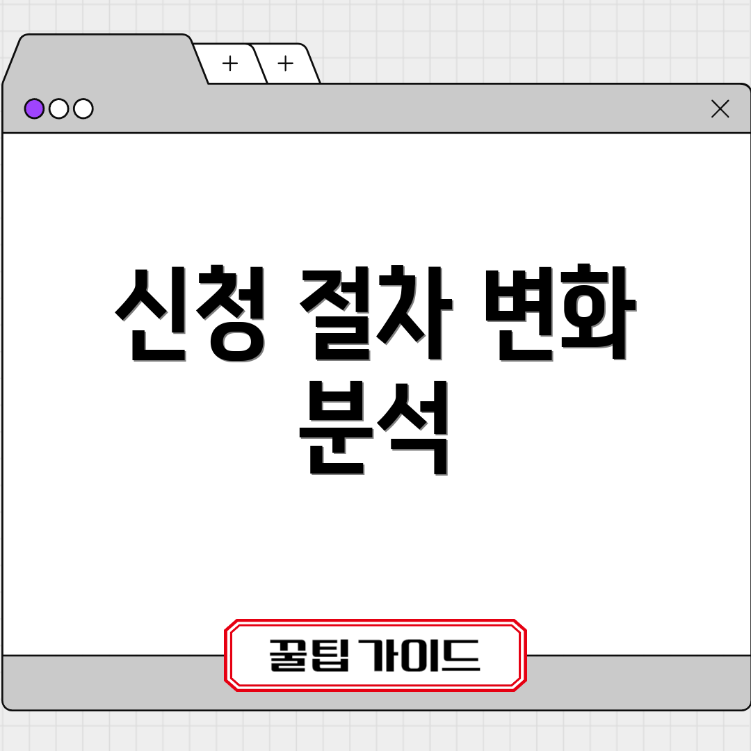 신청 절차 변화 분석