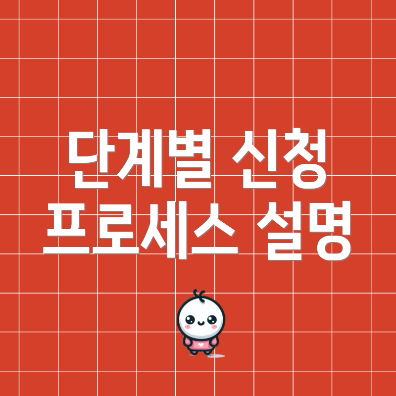 단계별 신청 프로세스 설명