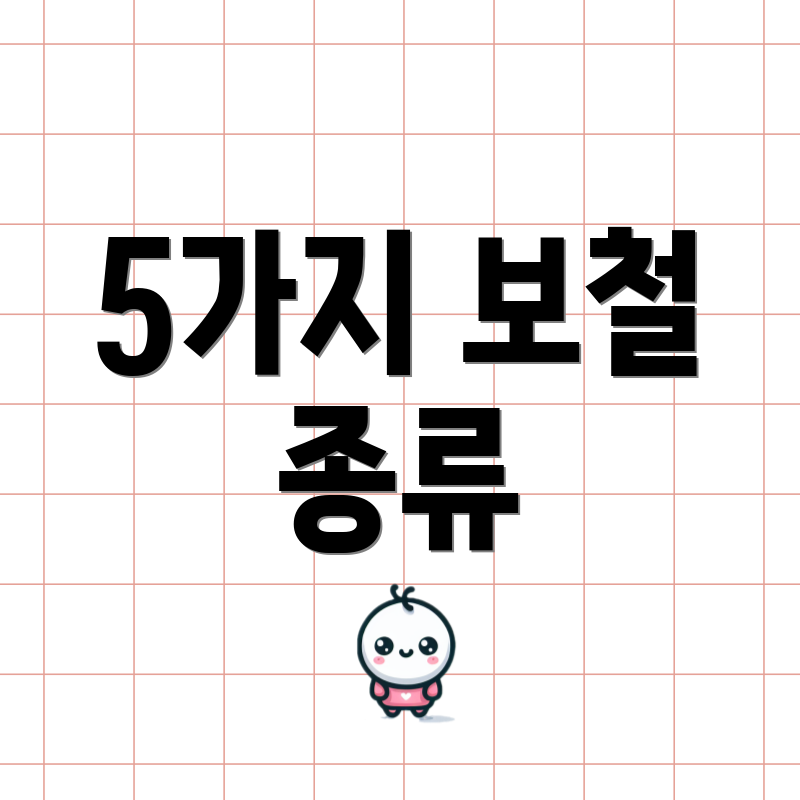 5가지 보철 종류