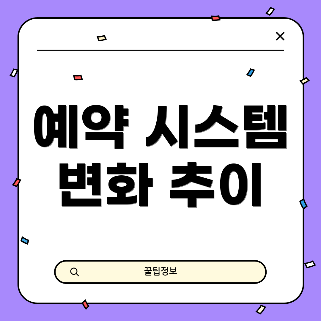예약 시스템 변화 추이