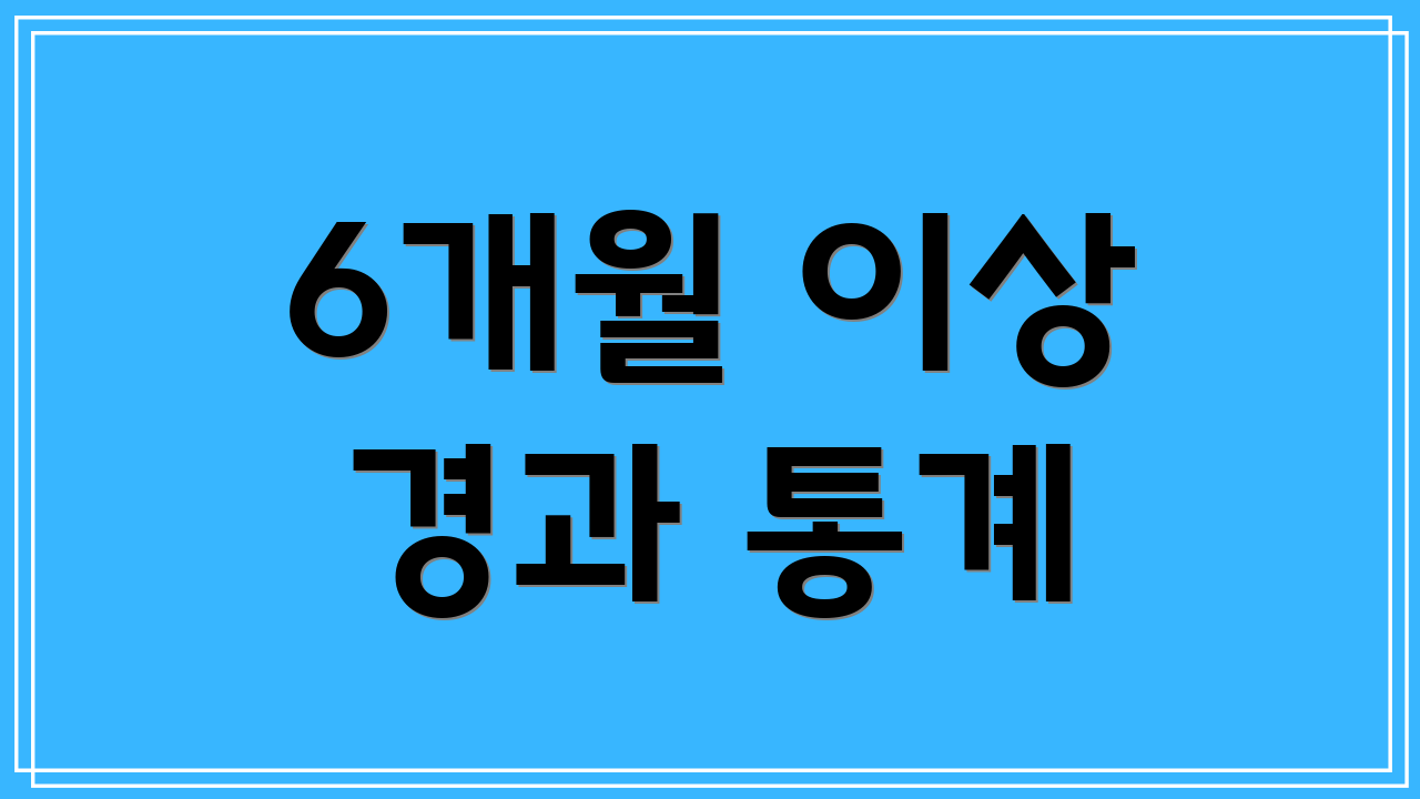6개월 이상 경과 통계