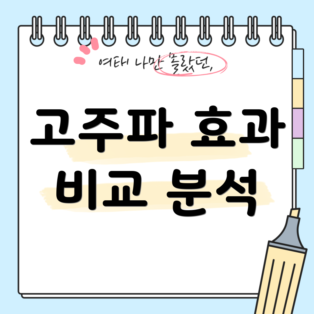 고주파 효과 비교 분석
