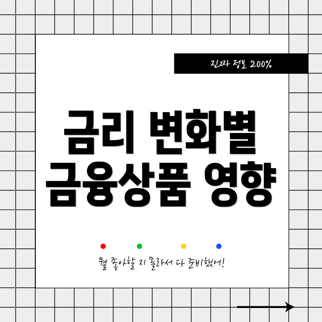 금리 변화별 금융상품 영향